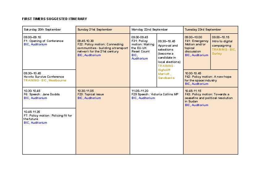 First Timer's Itinerary 