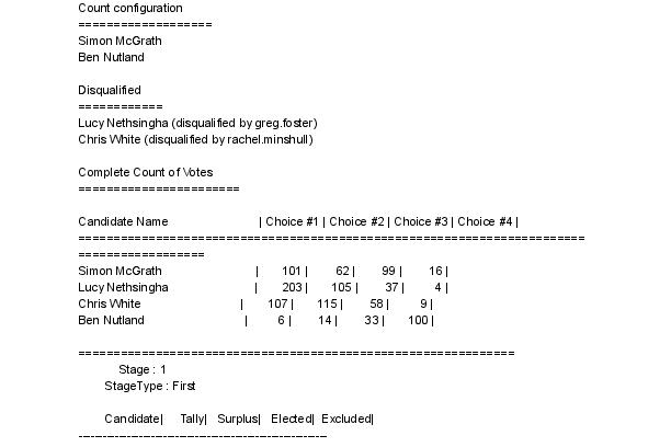 Count results